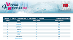 Poisson Bouge d�barque � Cannes !